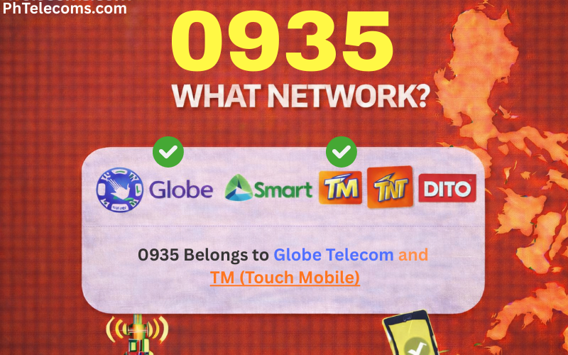 0935 What Network