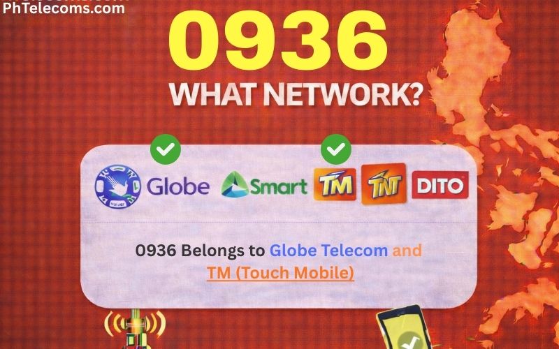 0936 What Network