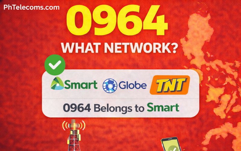 0964 What Network