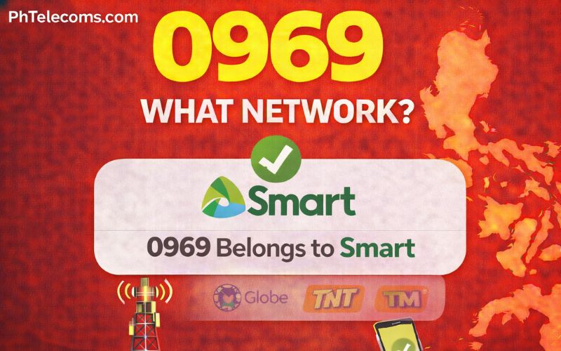 0969 What Network