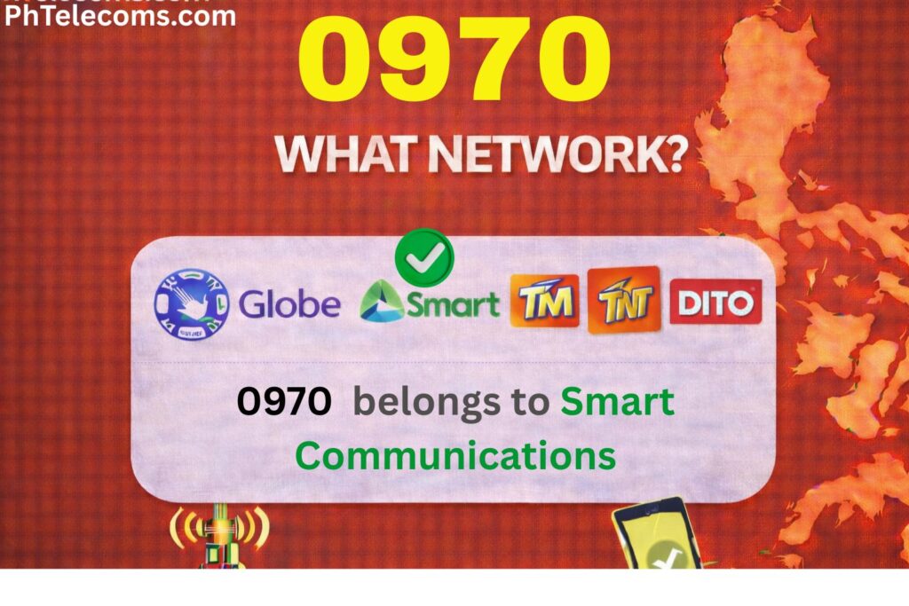 0970 What Network