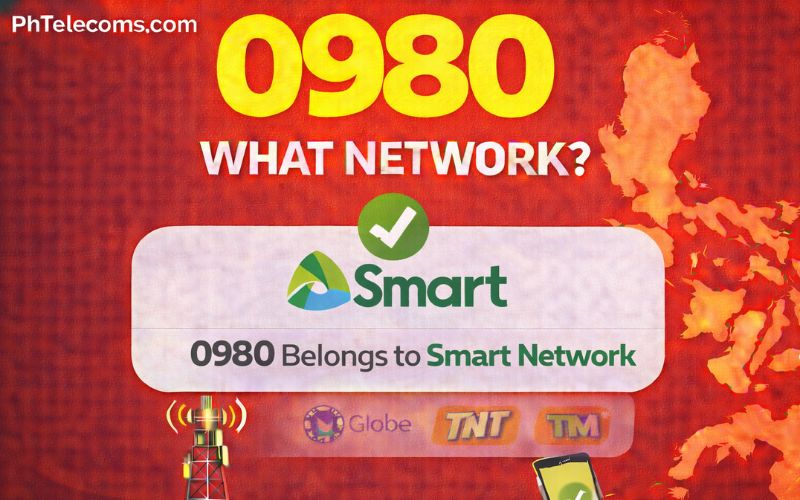 0980 What Network