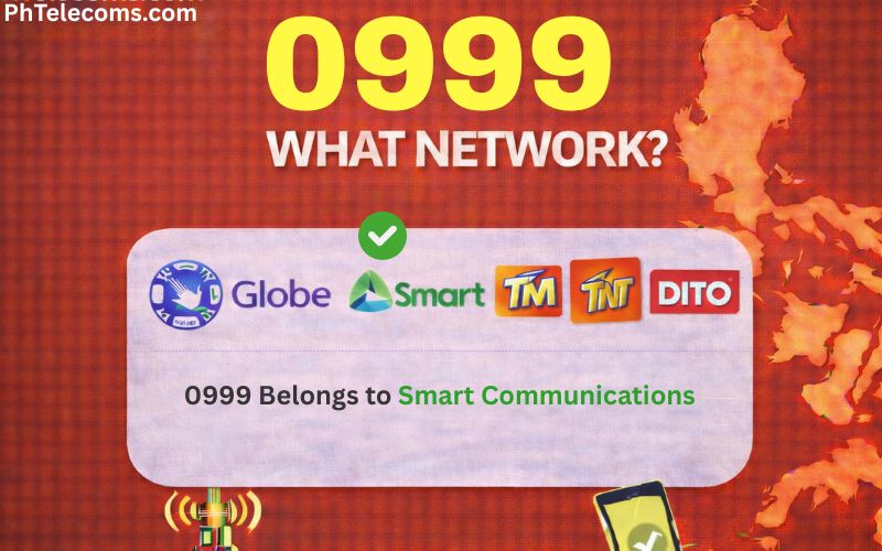 0999 What Network