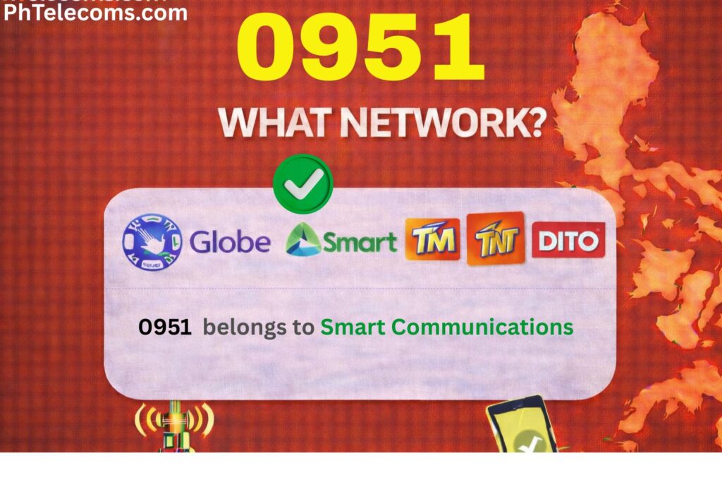 0951 What Network