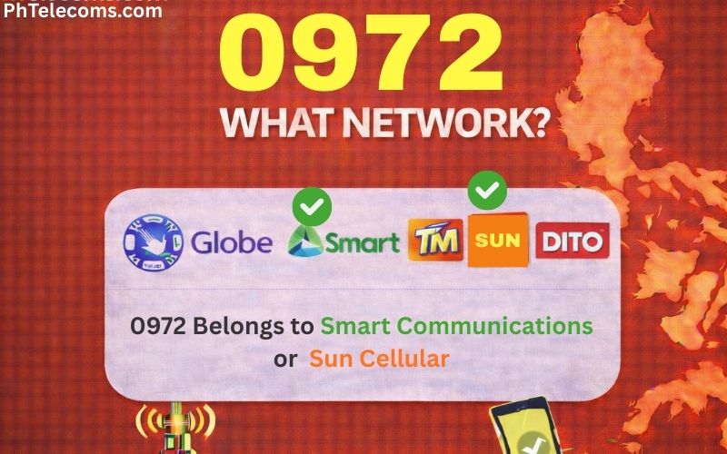 0972 What Network