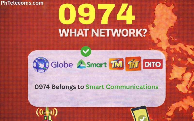 0974 What Network