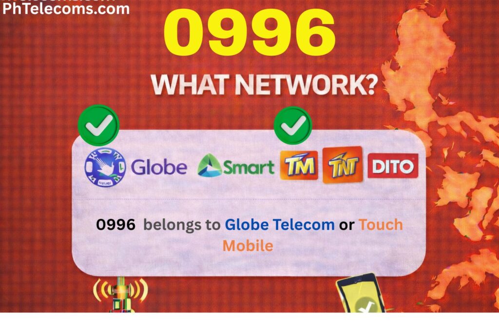 0996 What Network