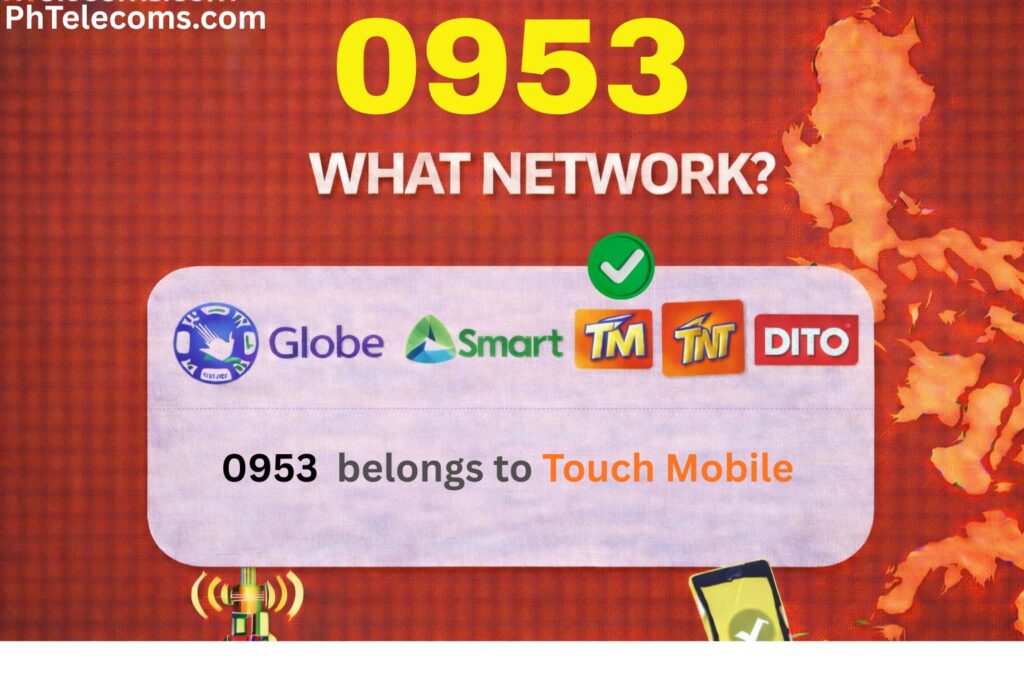 0953 What Network